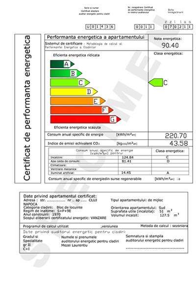 Certificat energetic Cluj - Certificat de performanta energetica